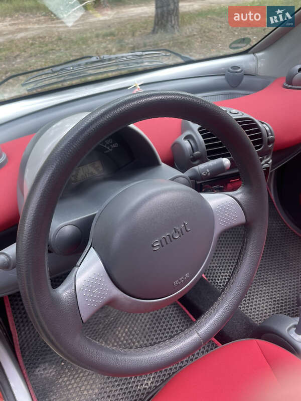 Купе Smart Fortwo 2005 в Киеве