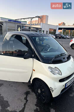 Купе Smart Fortwo 2004 в 