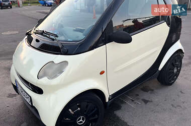 Купе Smart Fortwo 2004 в 
