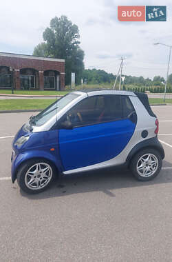 Кабріолет Smart Fortwo 2000 в Києві