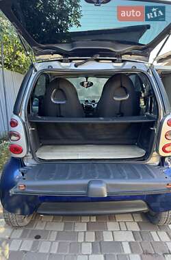Купе Smart Fortwo 2003 в 