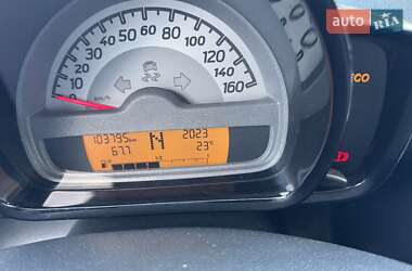 Купе Smart Fortwo 2012 в 