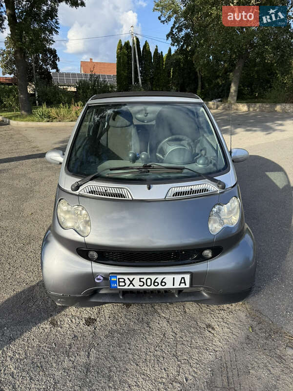 Smart Fortwo 2002