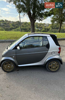 Кабриолет Smart Fortwo 2002 в 