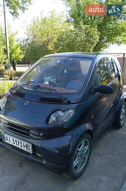 Купе Smart Fortwo 2000 в Братском