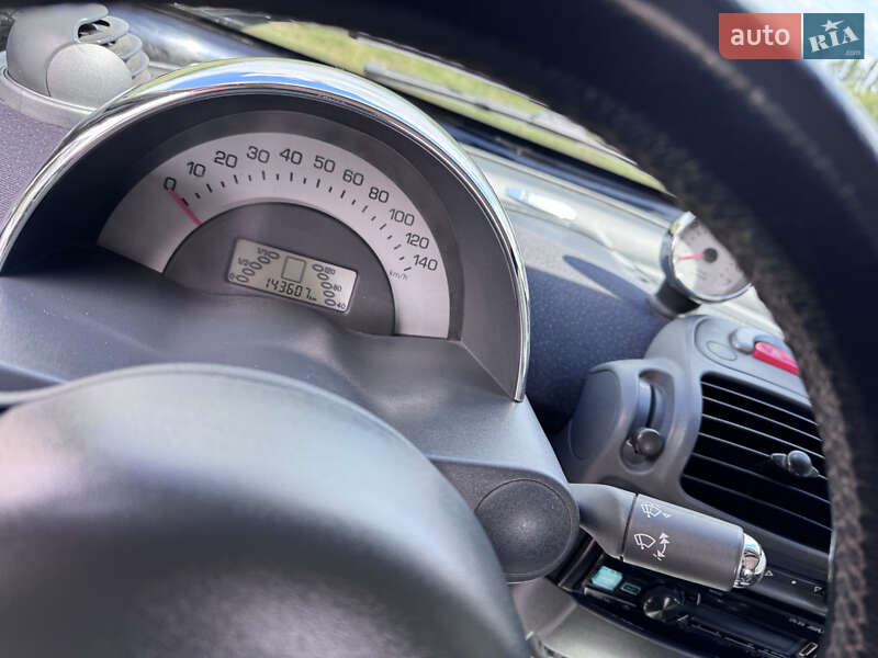Кабриолет Smart Fortwo 2002 в Терновке