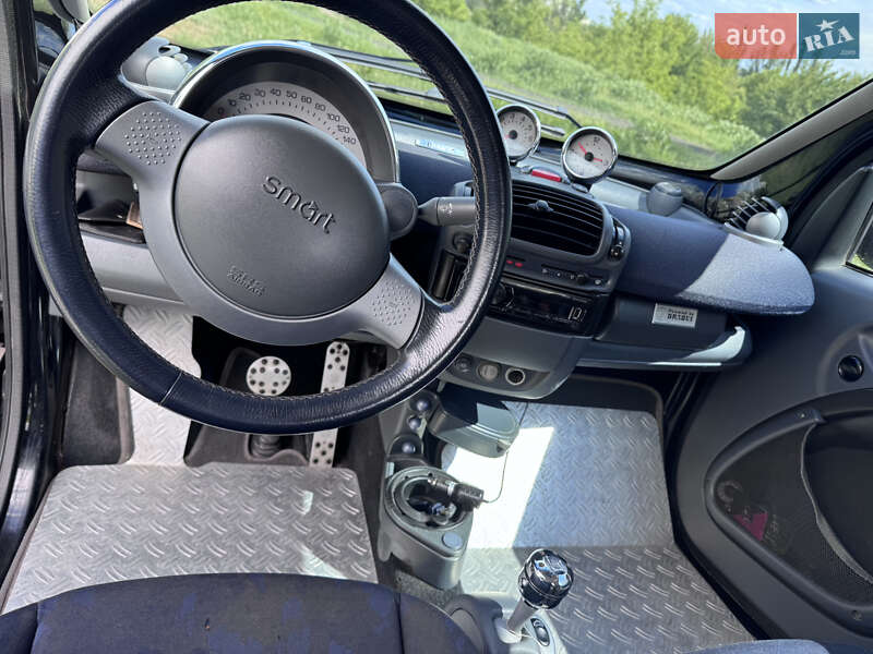Кабриолет Smart Fortwo 2002 в Терновке