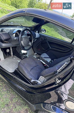 Кабриолет Smart Fortwo 2002 в 