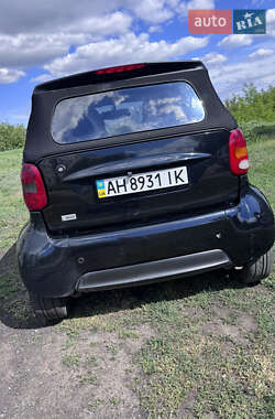 Кабриолет Smart Fortwo 2002 в 