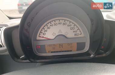 Купе Smart Fortwo 2010 в 