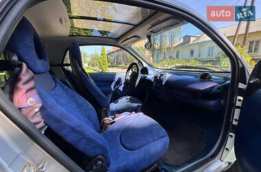 Купе Smart Fortwo 2000 в 