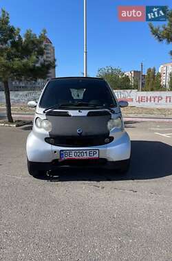 Кабриолет Smart Fortwo 2003 в 