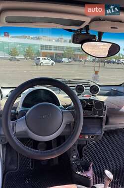Кабриолет Smart Fortwo 2003 в 