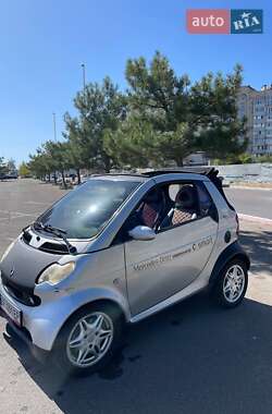 Кабриолет Smart Fortwo 2003 в 