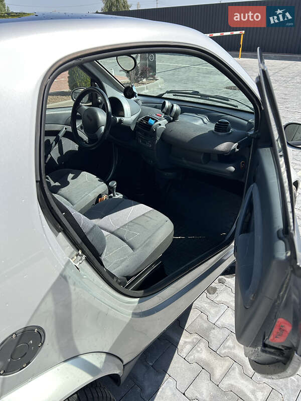Купе Smart Fortwo 2001 в Бучі фото 10 Купе Smart Fortwo 2001 в Бучі