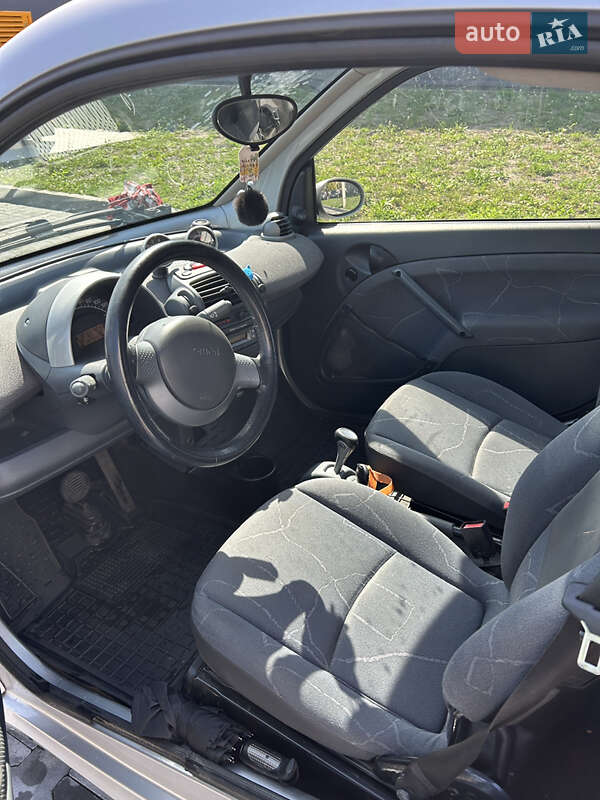 Купе Smart Fortwo 2001 в Бучі фото 11 Купе Smart Fortwo 2001 в Бучі
