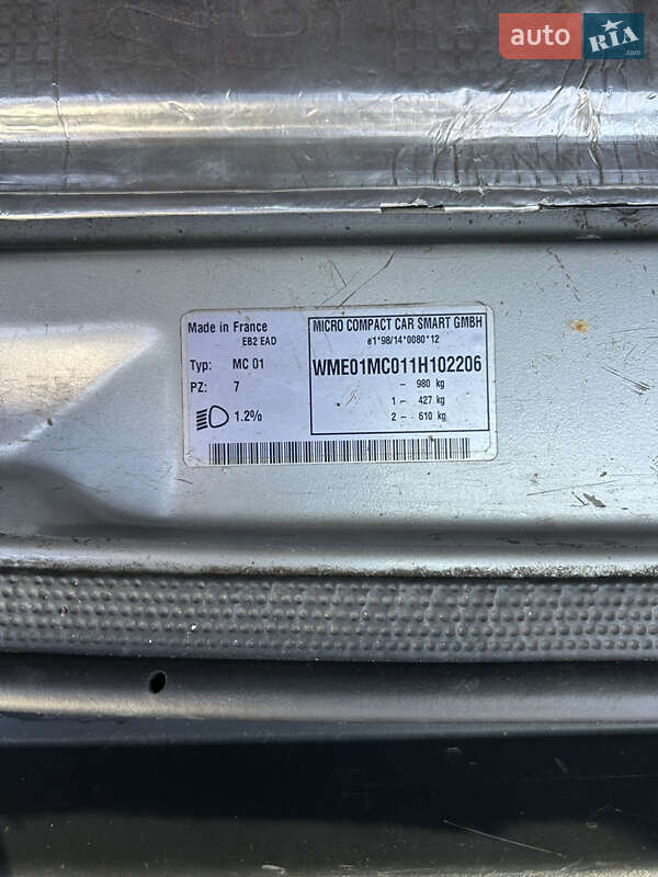 Купе Smart Fortwo 2001 в Бучі фото 14 Купе Smart Fortwo 2001 в Бучі