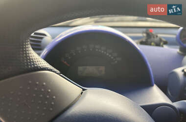 Купе Smart Fortwo 1999 в 