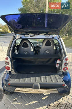 Купе Smart Fortwo 2002 в 