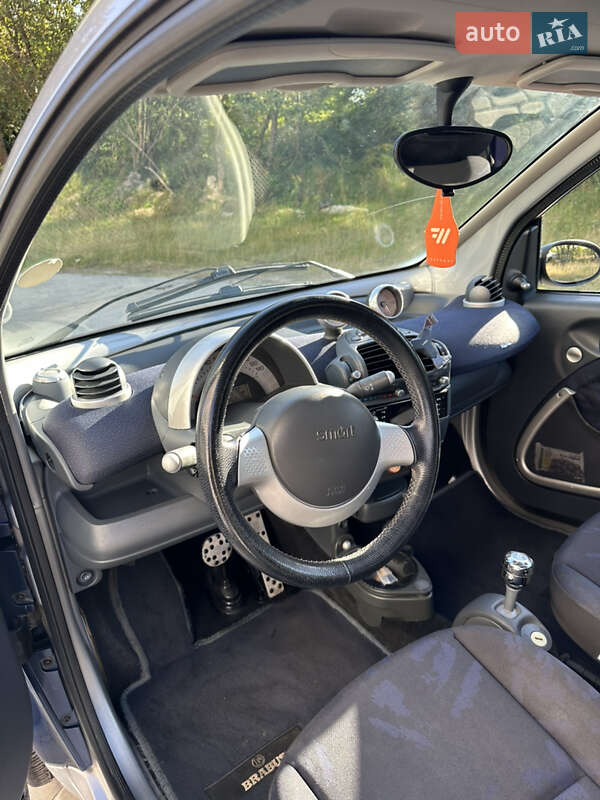 Купе Smart Fortwo 2002 в Львове