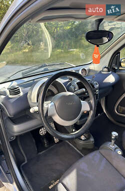 Купе Smart Fortwo 2002 в 