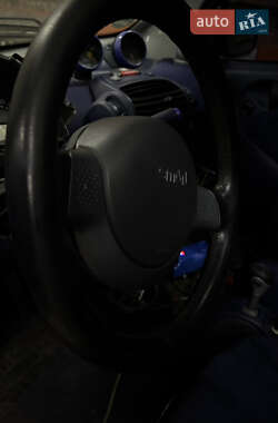 Купе Smart Fortwo 2000 в 