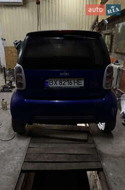 Купе Smart Fortwo 2000 в 