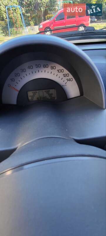 Купе Smart Fortwo 2001 в Николаеве