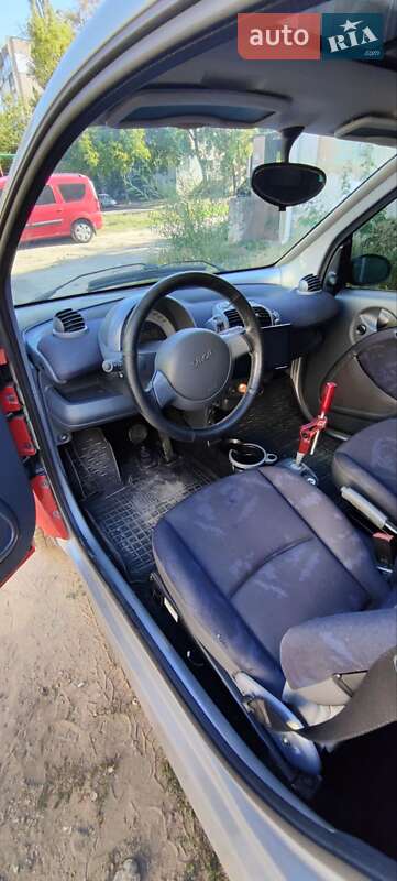 Купе Smart Fortwo 2001 в Николаеве