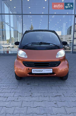 Купе Smart Fortwo 1999 в 