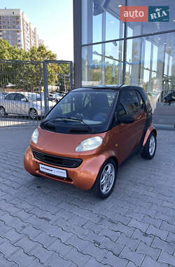 Купе Smart Fortwo 1999 в 