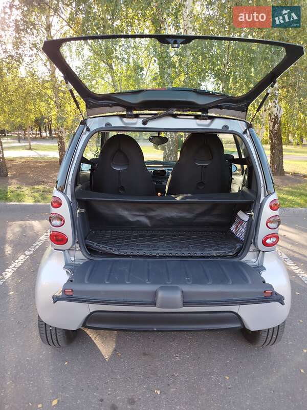 Купе Smart Fortwo 2006 в Кривом Роге
