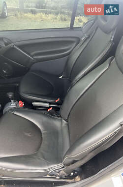Кабриолет Smart Fortwo 2002 в 