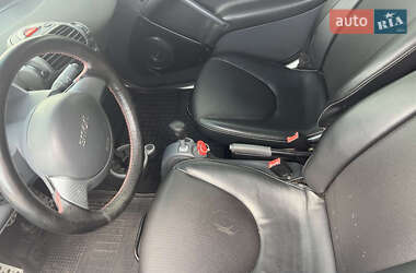 Кабриолет Smart Fortwo 2002 в 