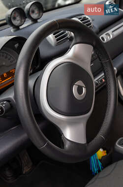 Купе Smart Fortwo 2015 в 