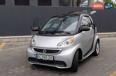 Купе Smart Fortwo 2015 в 