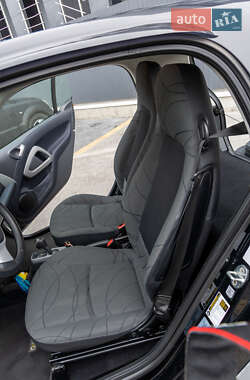 Купе Smart Fortwo 2015 в 