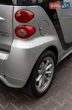 Купе Smart Fortwo 2015 в 