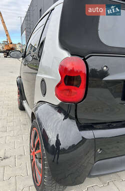 Кабриолет Smart Fortwo 2001 в 