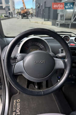 Кабриолет Smart Fortwo 2001 в 
