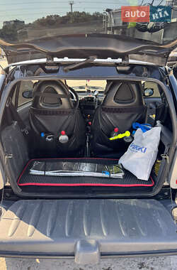 Купе Smart Fortwo 2004 в 
