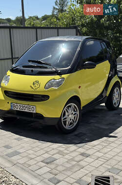 Купе Smart Fortwo 2006 в Тернополе