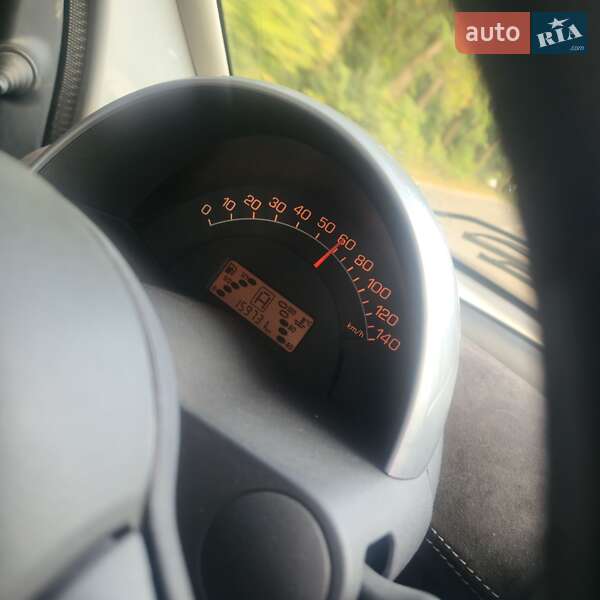 Купе Smart Fortwo 2005 в Киеве