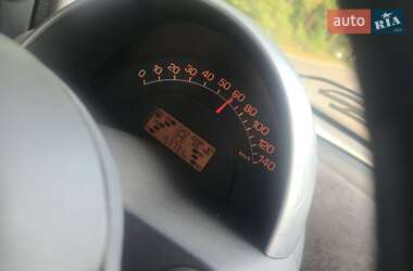 Купе Smart Fortwo 2005 в 