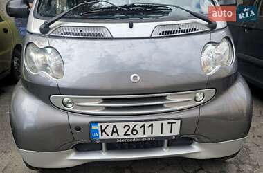 Купе Smart Fortwo 2005 в 