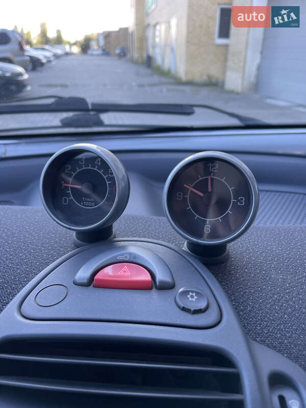 Кабриолет Smart Fortwo 2003 в Харькове