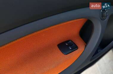 Купе Smart Fortwo 2015 в 