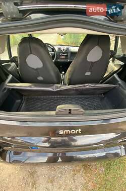 Купе Smart Fortwo 2010 в 