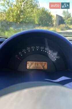 Купе Smart Fortwo 1999 в 