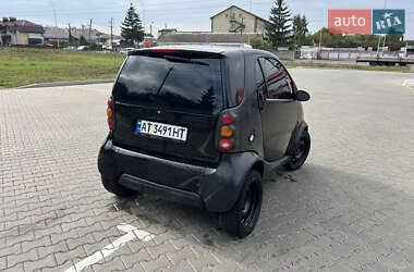 Купе Smart Fortwo 2000 в 